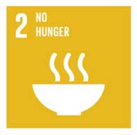 UN Sustainable Development Goal- End hunger with Bamboo